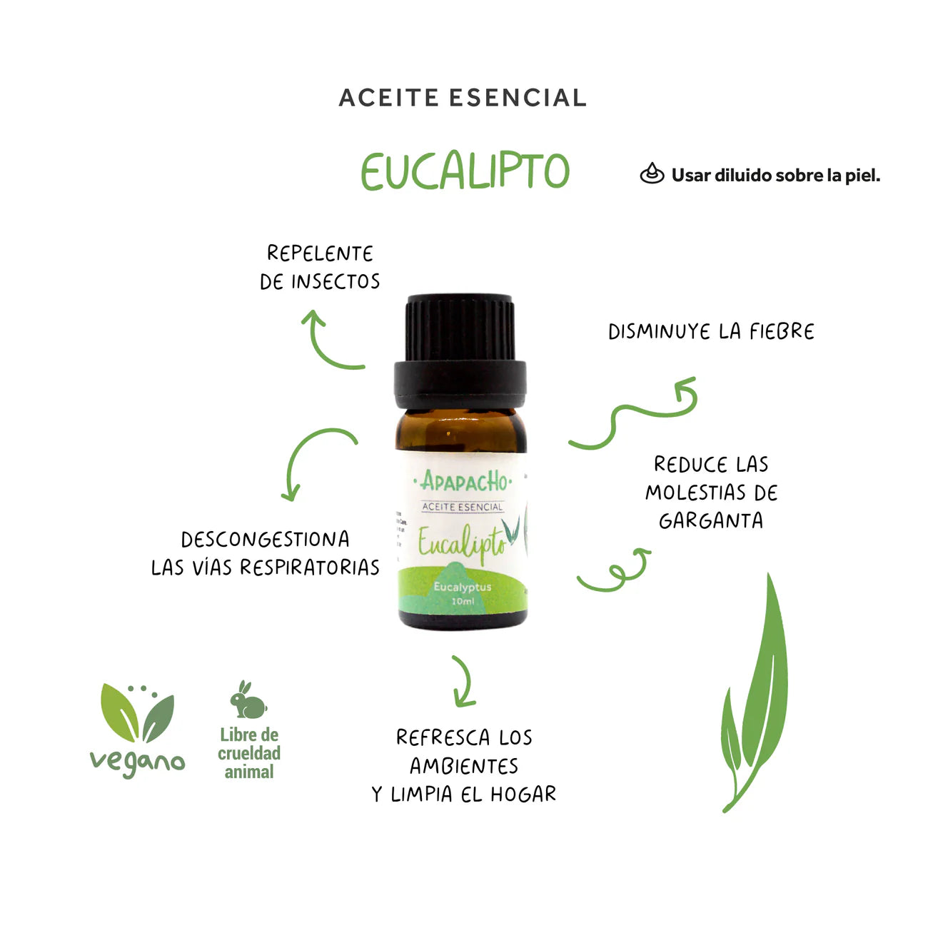 Aceite esencial de eucalipto