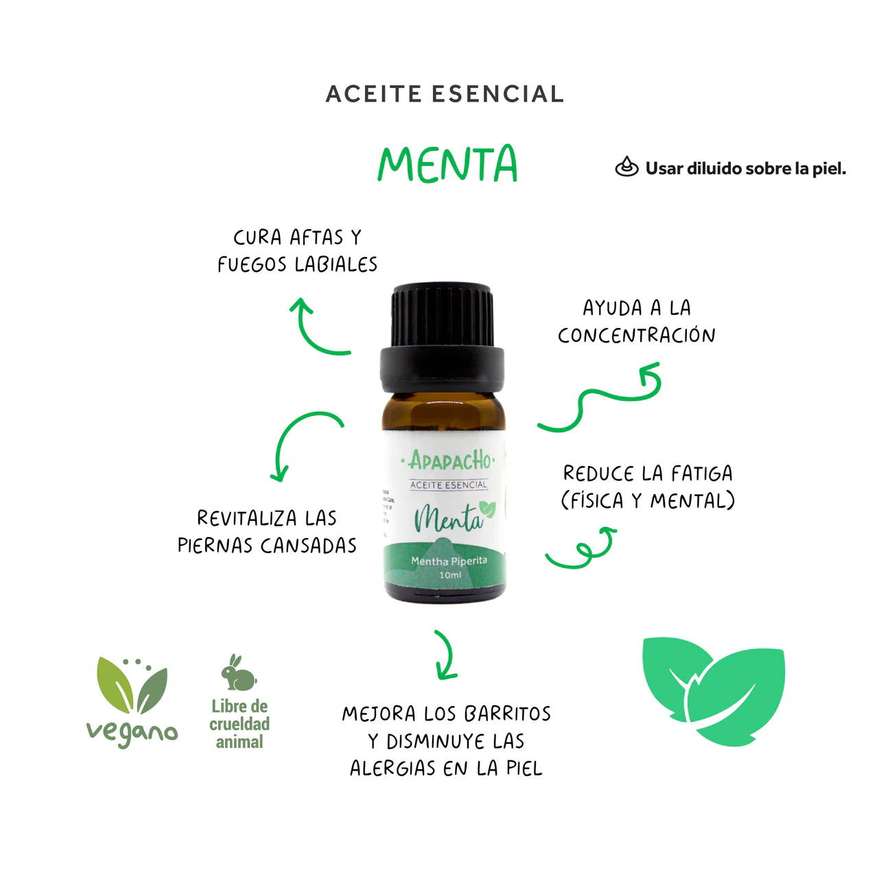 Aceite esencial de menta