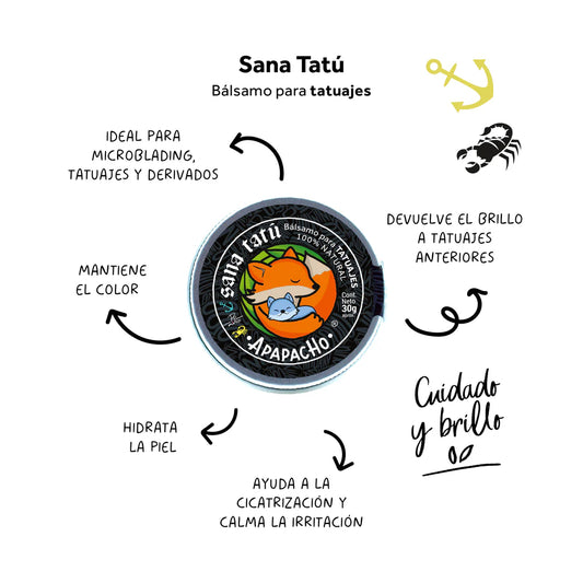 Sana Tatú (Bálsamo para tatuajes)