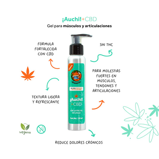 Gel Auchi + CBD (dolores y contracturas músculares)