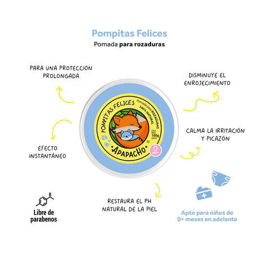 Pompitas Felices (Pomada para rozaduras)