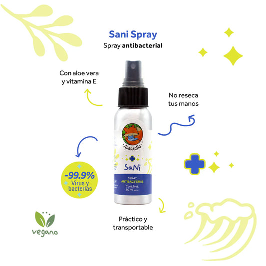 Sani Spray (Antibacterial)