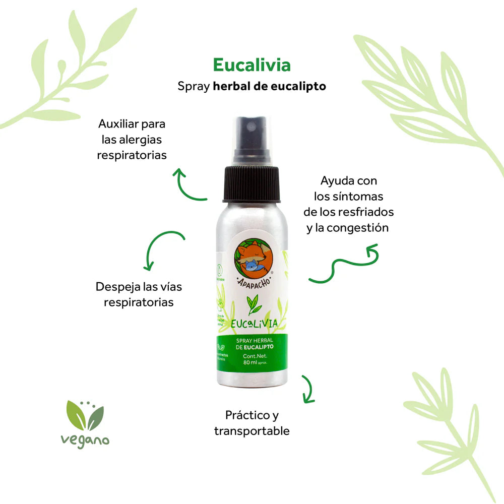 Spray Eucalivia (Despeja vias respiratorias)