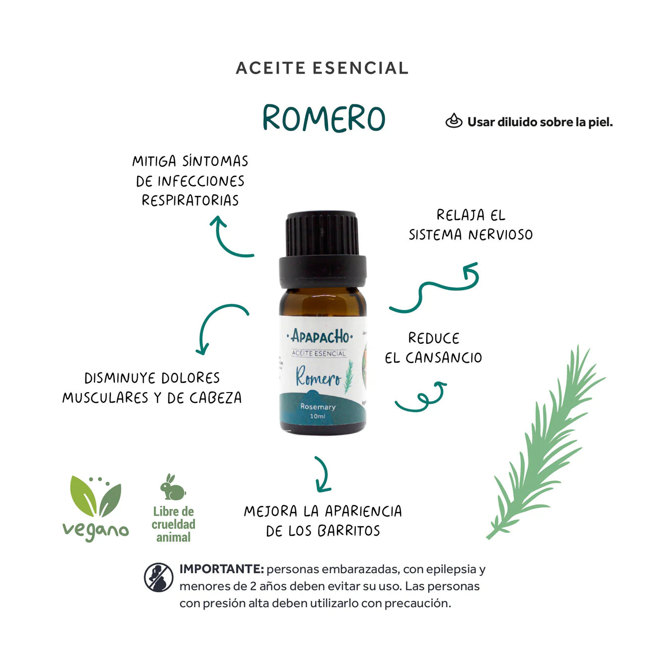 Aceite esencial de romero
