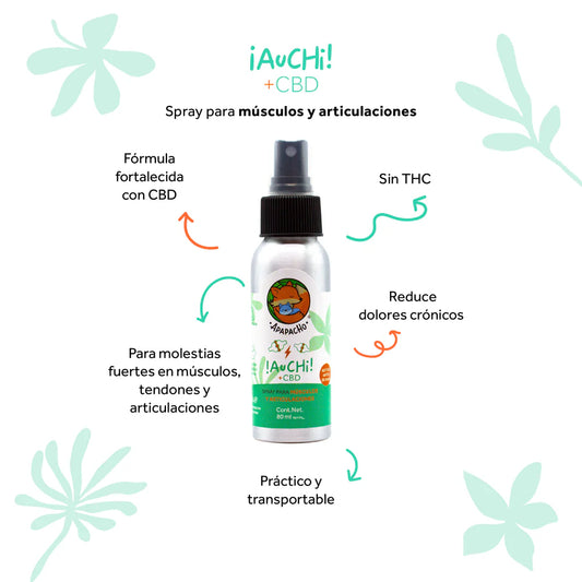Spray Auchi + CBD (dolor y contracturas musculares)