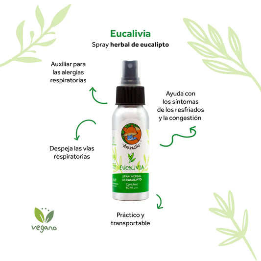 Spray Eucalivia (Despeja vias respiratorias)