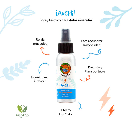 Spray ¡Auchi! (Spray térmico para dolor muscular)